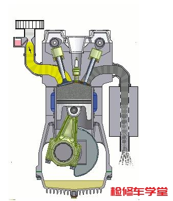 自然吸气发动机原理示意图