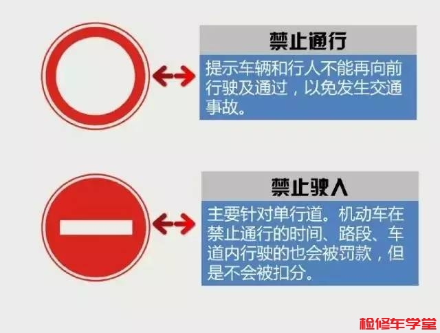 禁止通行 VS 禁止驶入交通标志