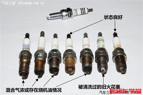 汽车火花塞,正时皮带,刹车盘/片,轮胎,电瓶,灯泡需要保养吗?汽车易损件如何保养?